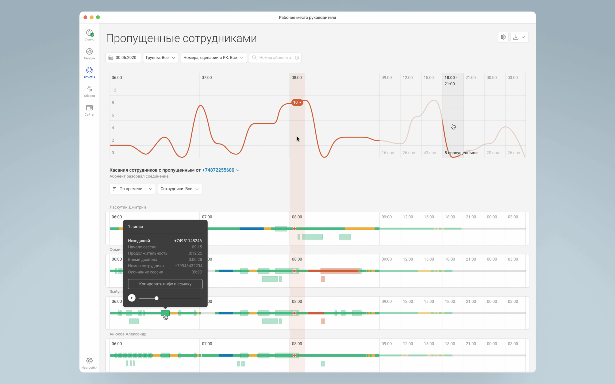 CoMagic — изображение 6
