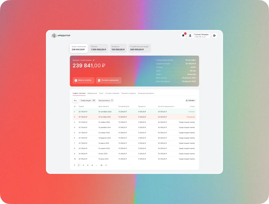 Кредитор: единый финтех web-продукт